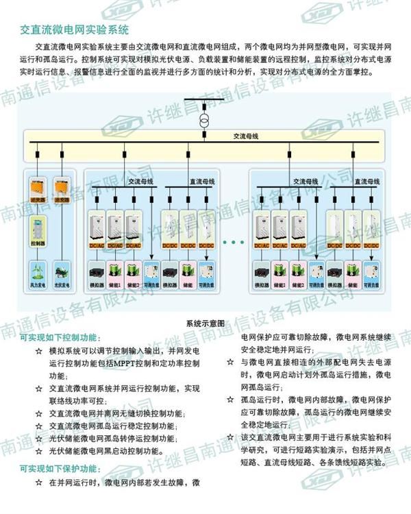 SMG-8000微電網(wǎng)教學實訓平臺